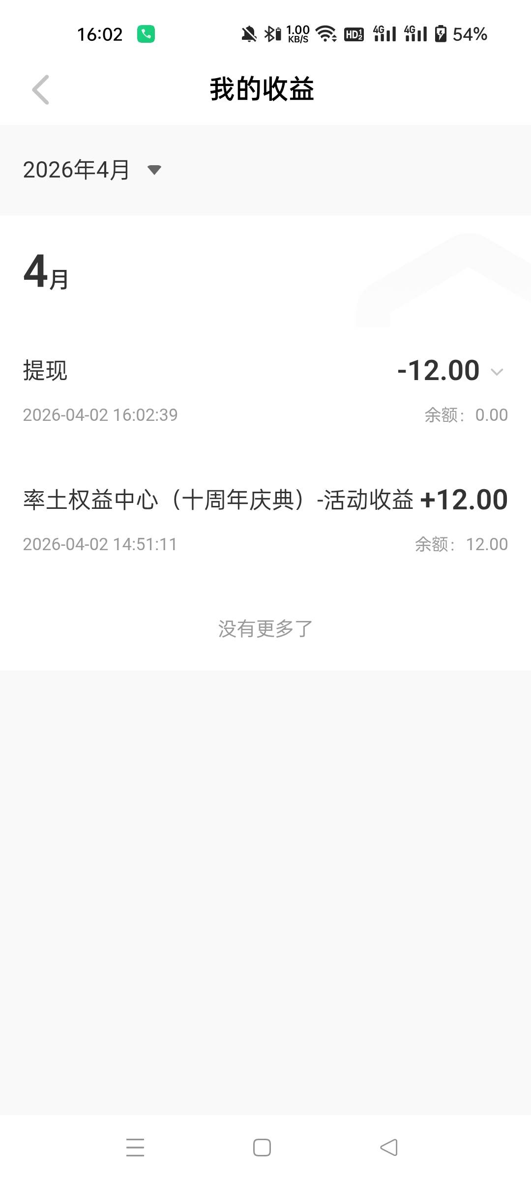 网易真到了，过年那会弄的

45 / 作者:生蚝熟了 / 