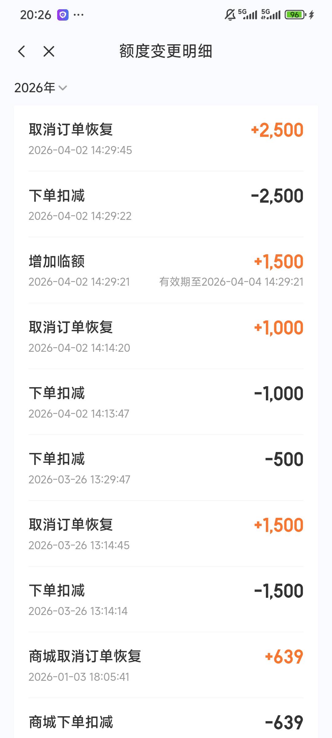 第一次本体五百到账了，七天后申请就失败了但是给了临时额度，有说法吗？

54 / 作者:大吉吧哥 / 