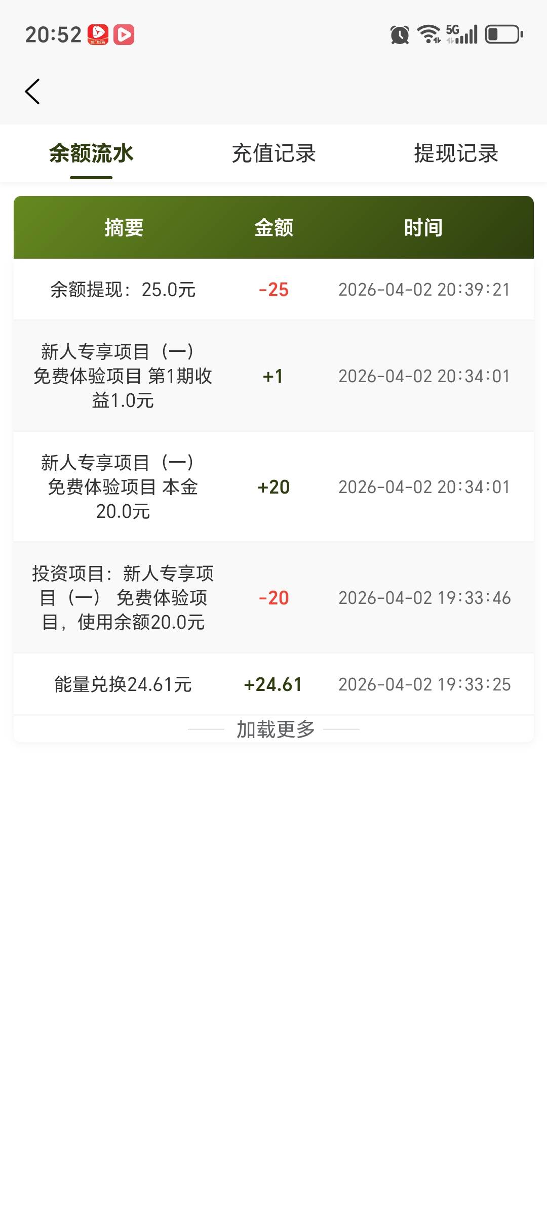 还在到

28 / 作者:无奈啊人生 / 