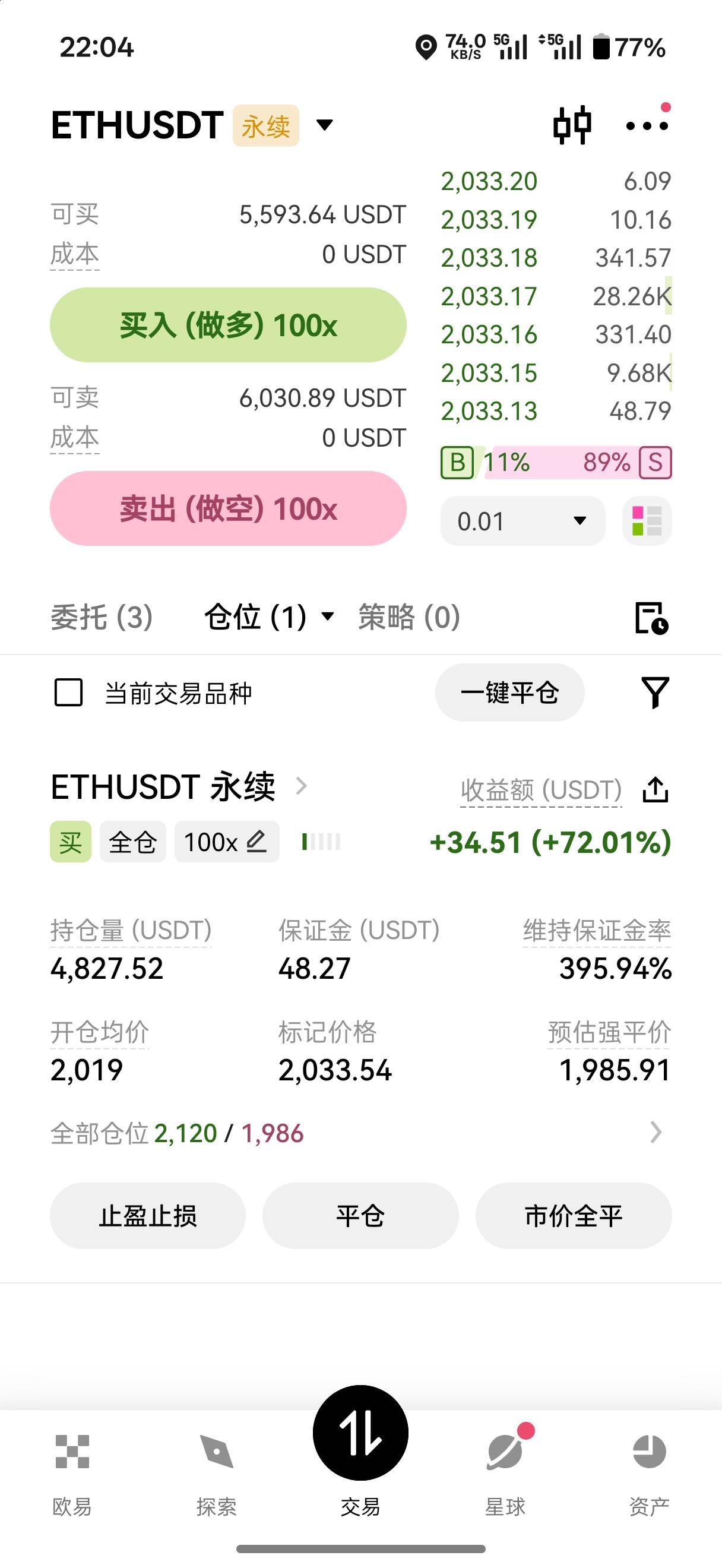老哥们以太会不会一下子拉到2351，让我狠狠得吃

95 / 作者:不愿面对嘚回忆 / 