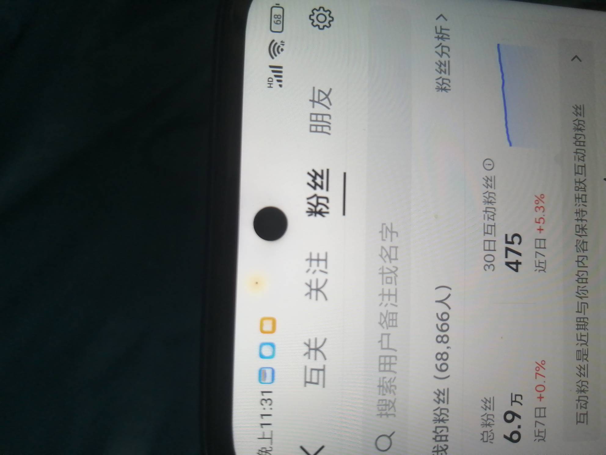 卡农的羊毛，养了老哥5年多了，也差不多了
这几年老哥要还是没转型成功，也不冤枉。我93 / 作者:卡农新来的 / 