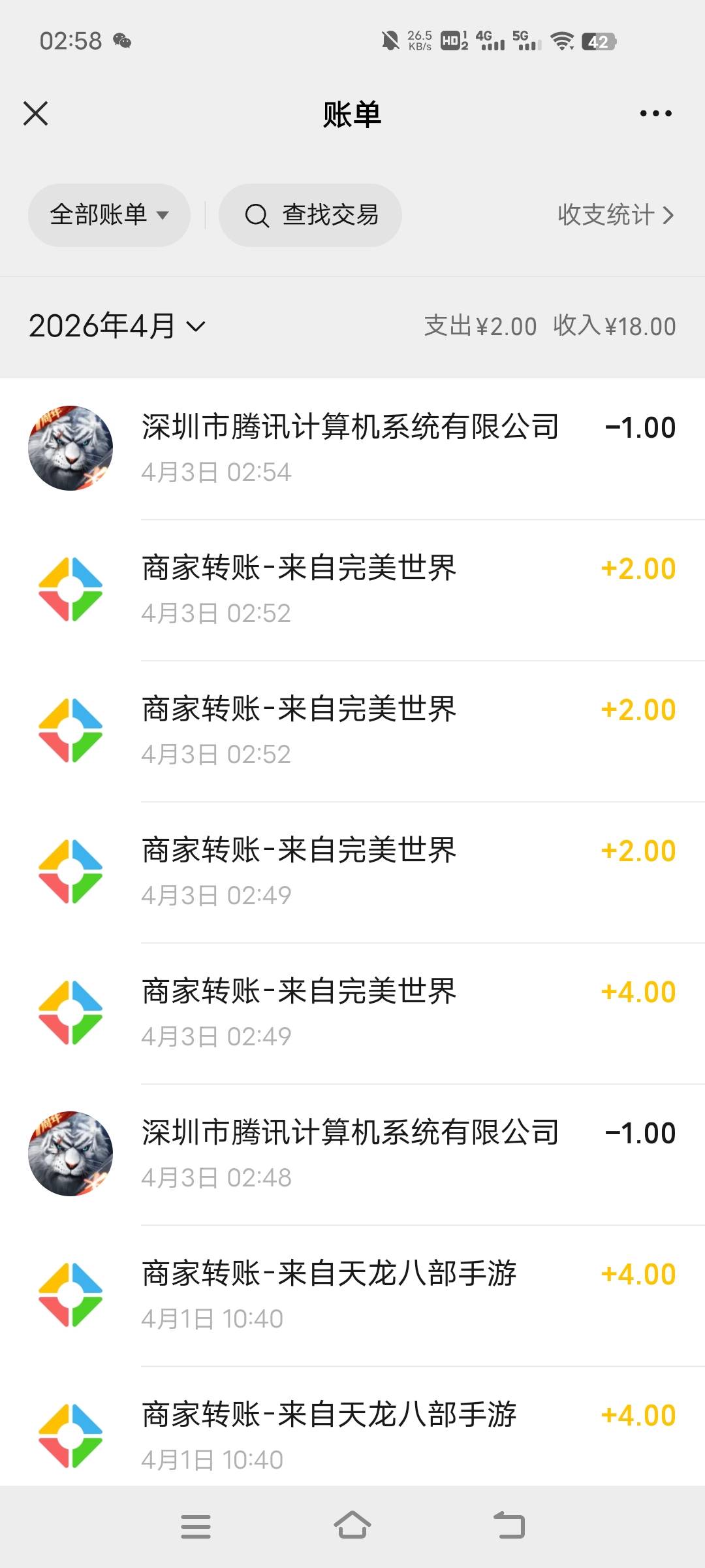 完美世界回归4，新号首充1共得10。回归就试了一个链接，其他链接有没有不知道。新人的6 / 作者:羁绊～ / 