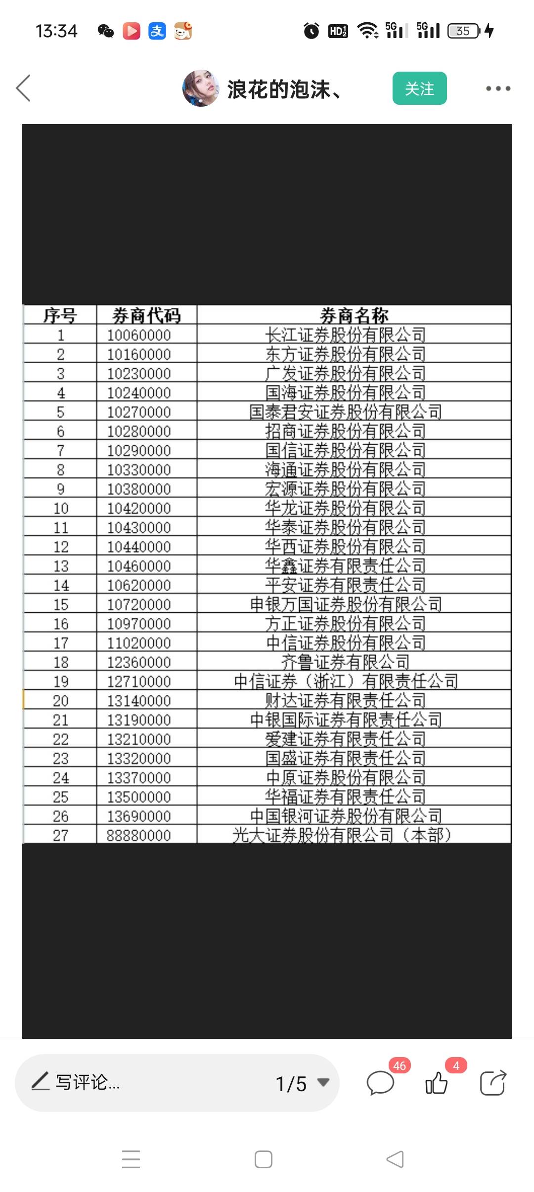 内蒙的要绑定以下的才给

79 / 作者:五指袜 / 