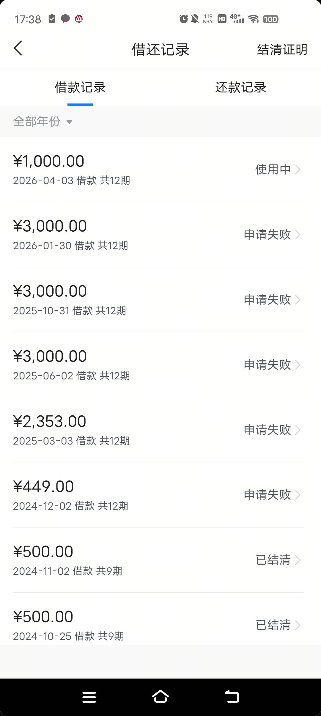 之前有3000额度一直拒小黑屋2个月，后面索性注销征信关闭了10天。今天想起来就点开，94 / 作者:牛气冲天1y / 