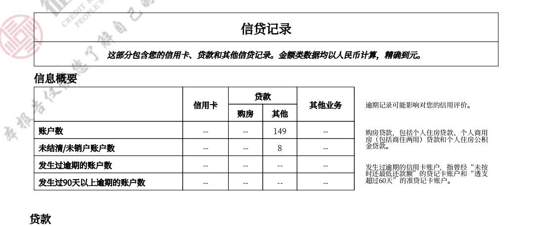看了老哥滴滴有水的帖子，去申请的，摇头晃脑三分钟下款，资方马上。说下个人征信情况22 / 作者:1927 / 