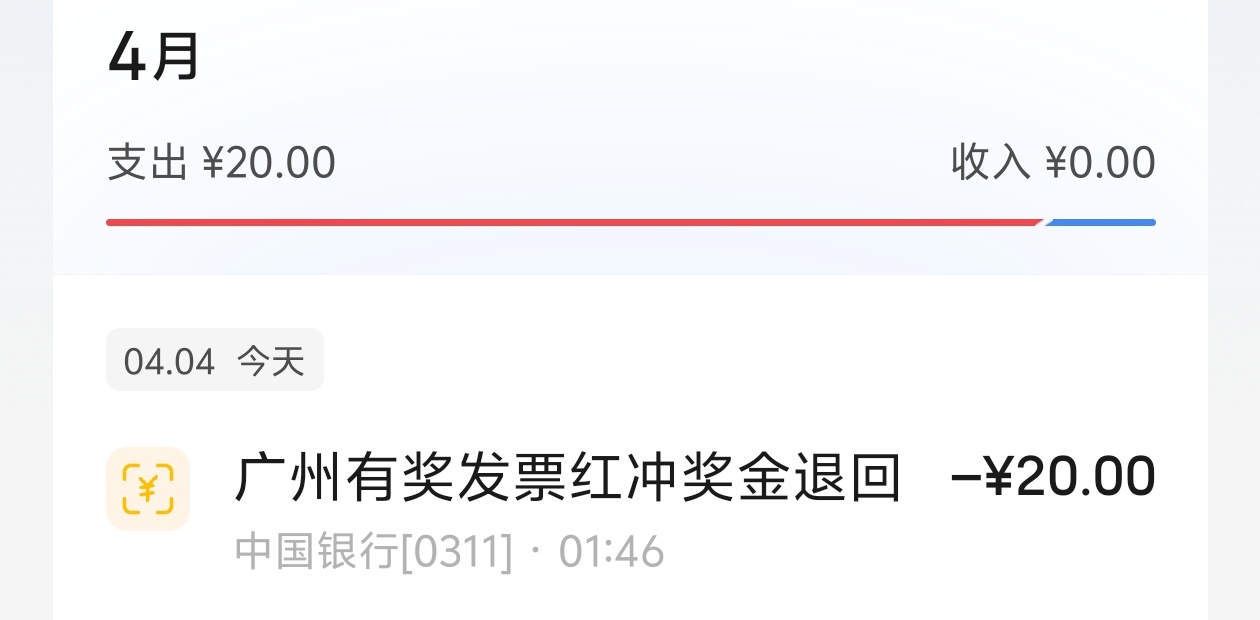 悲催，发。票要退回去20元，还要等7天才能参加

44 / 作者:葡萄三千 / 