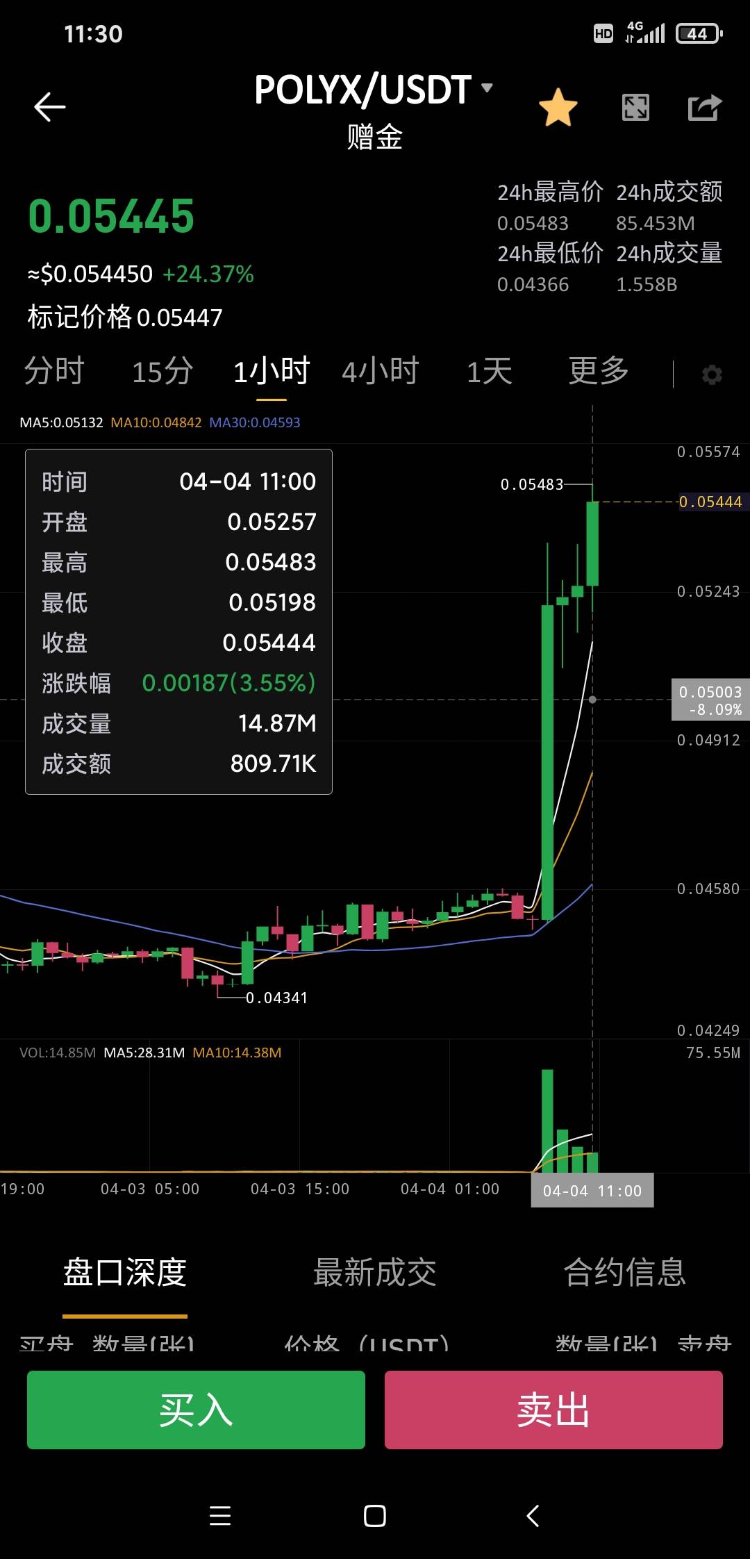 做空的要哭了

5 / 作者:风中之神-聂风 / 