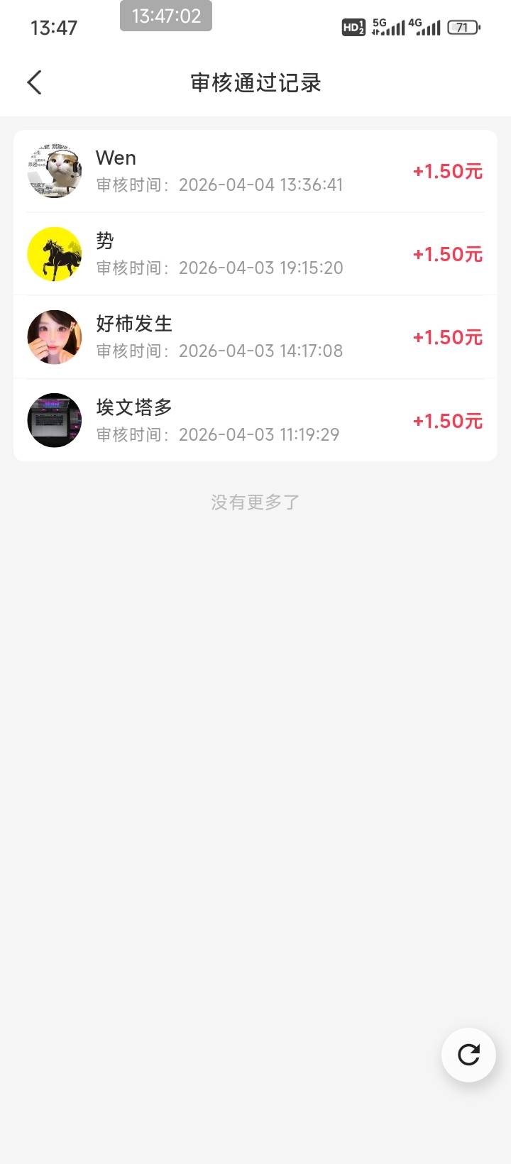 老哥们，中信加企微有20的买家吗？能推推不
93 / 作者:走后门.jpg / 