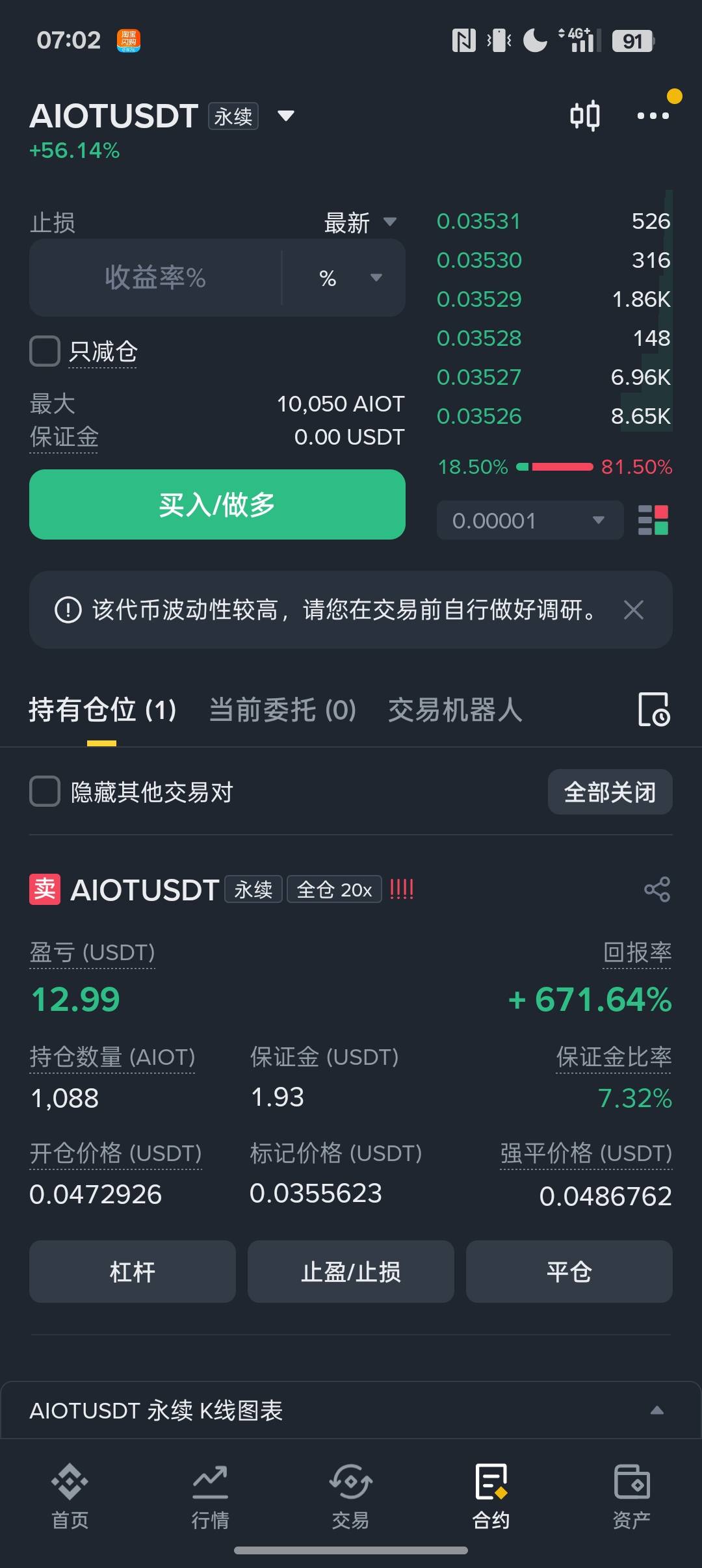 加仓了，也是吃上了


17 / 作者:人间无事人啊 / 