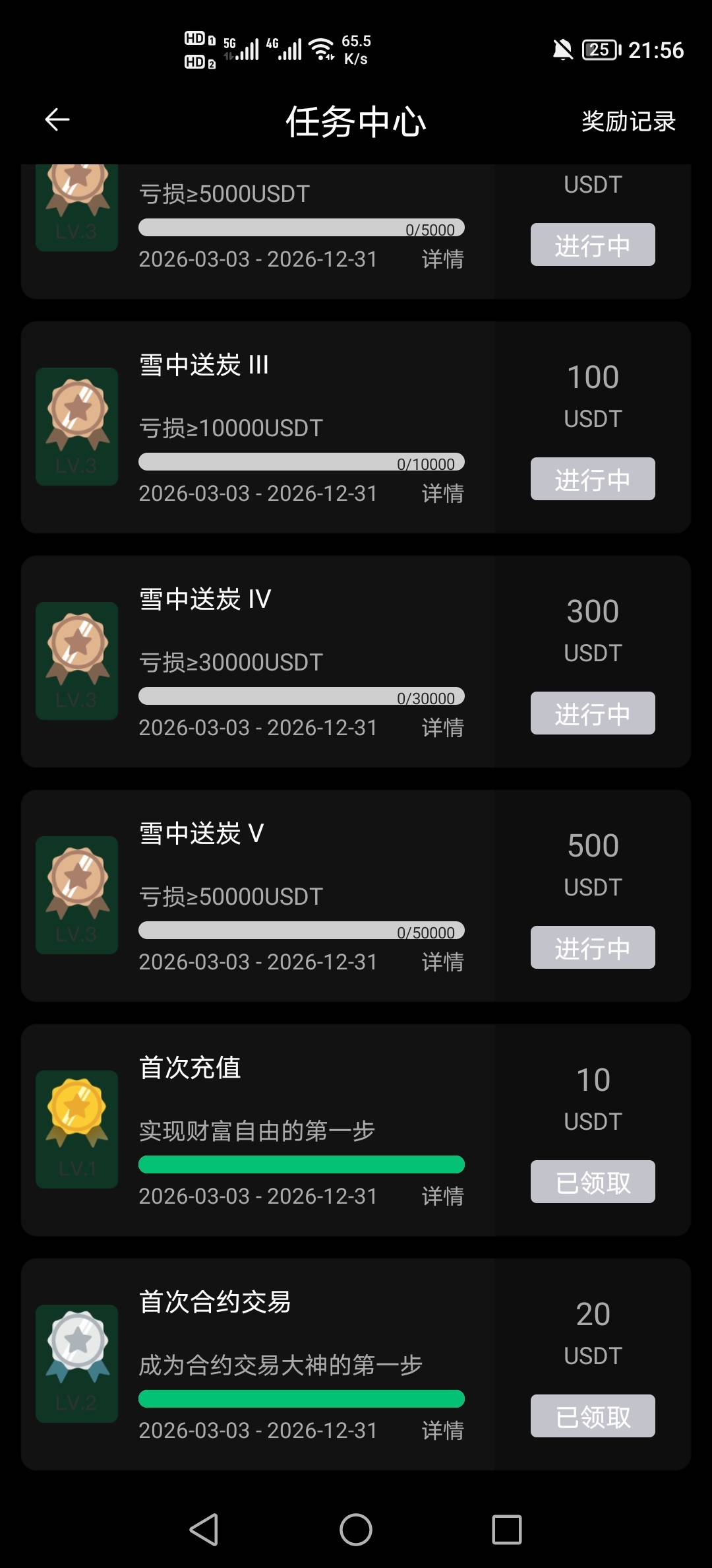 币王这个能吃上吗？一直跌

95 / 作者:挂壁老哥饿了mm / 