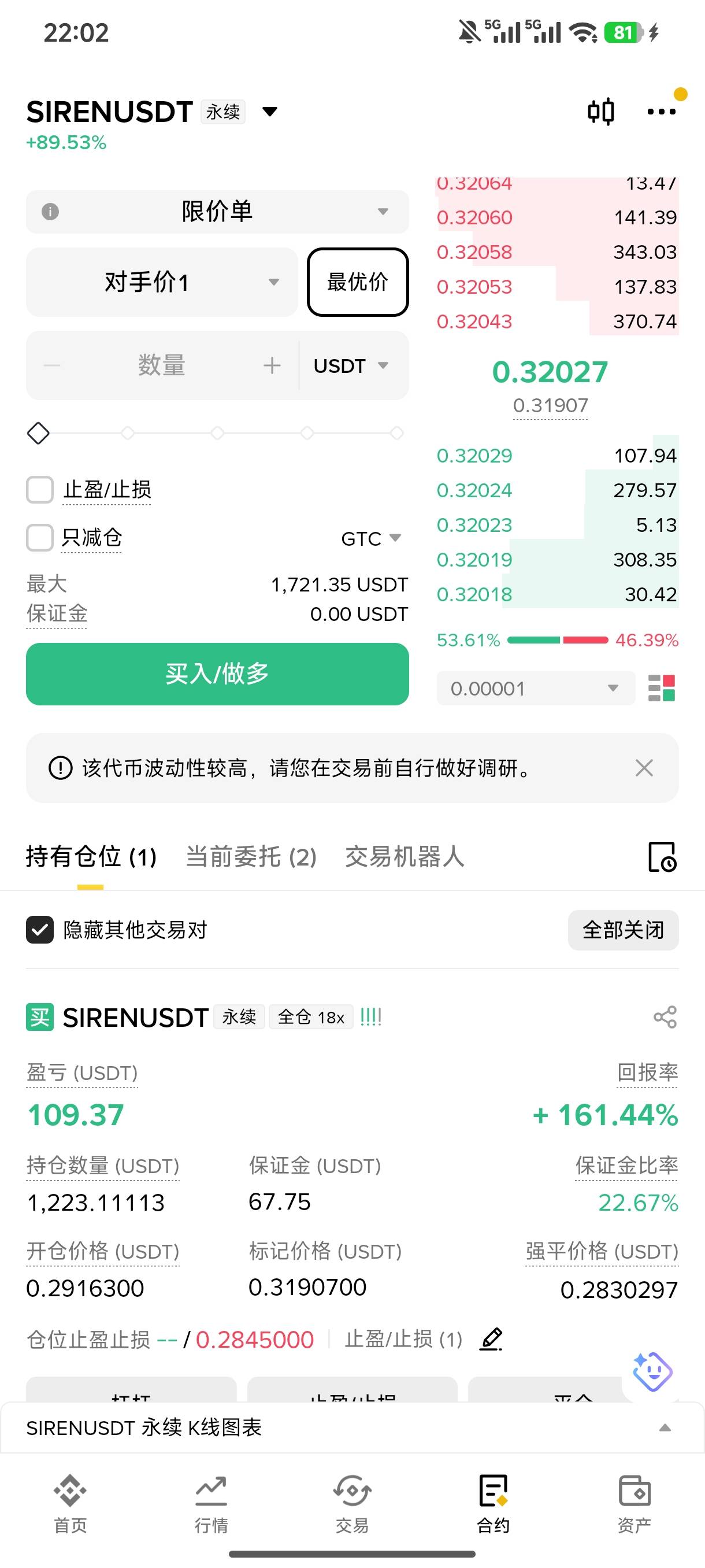 舒服

51 / 作者:努力前行三个 / 
