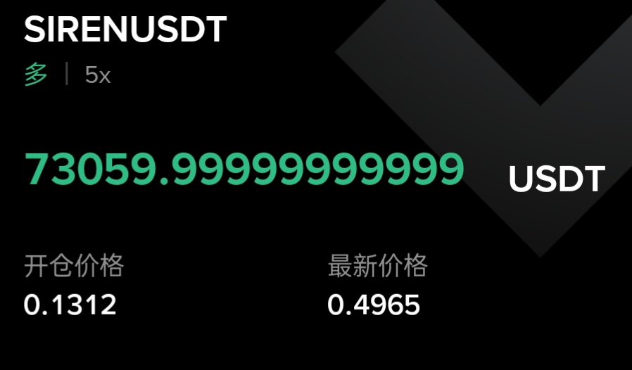 又是掏上了

1 / 作者:彩虹卡 / 