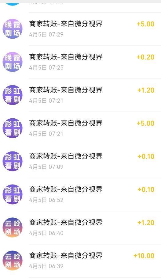 老哥们，还有什么剧场
89 / 作者:夜色渐朦 / 