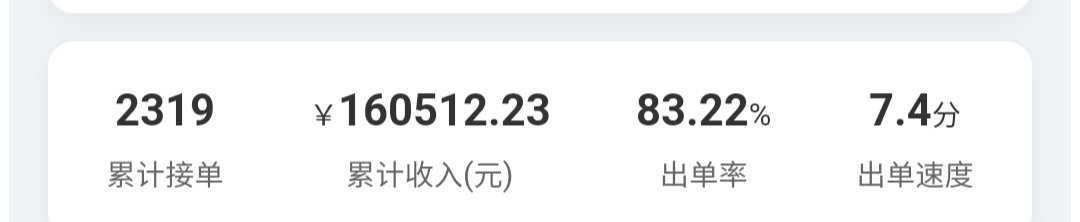 老哥们刚咨询了一下，麻花那种电影票的税要17%，去年活动太多了刷积分不赚钱也刷，想29 / 作者:人间神明 / 