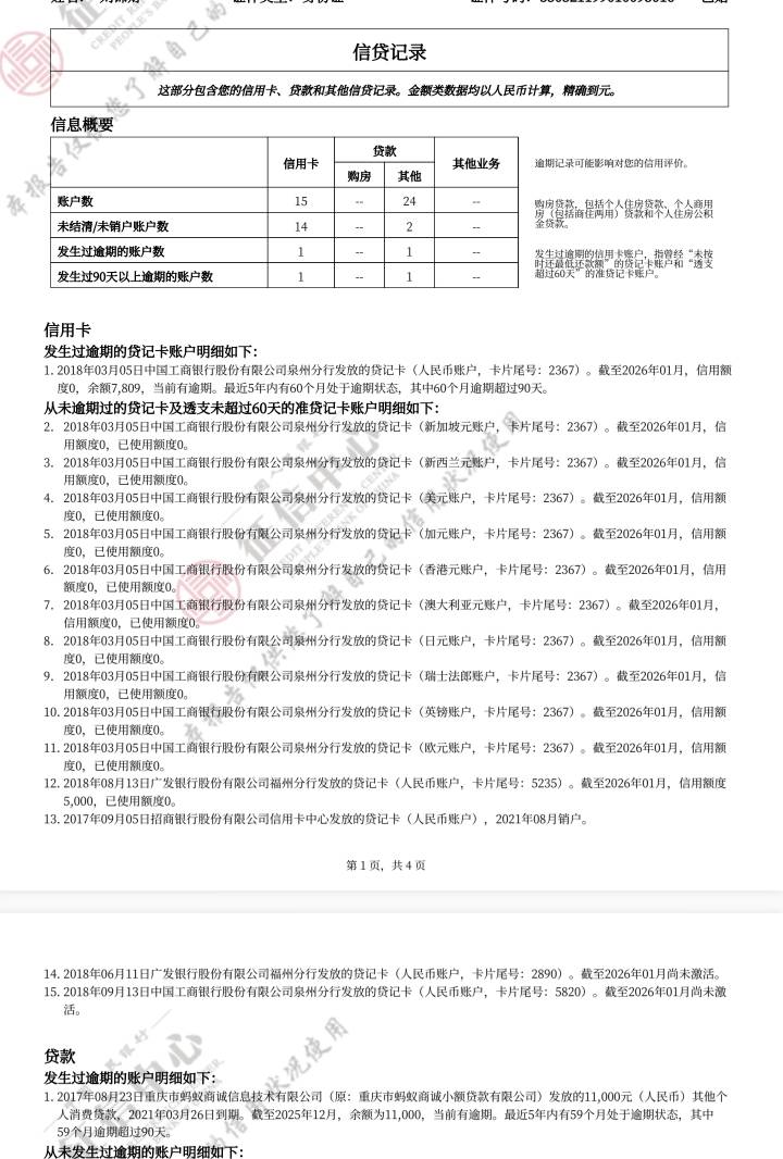 大老黑一个，出来分付跟分期，资方光大跟才付通，我打卡工资就是光大的，搞不懂@卡农51 / 作者:暖阳不倾城 / 