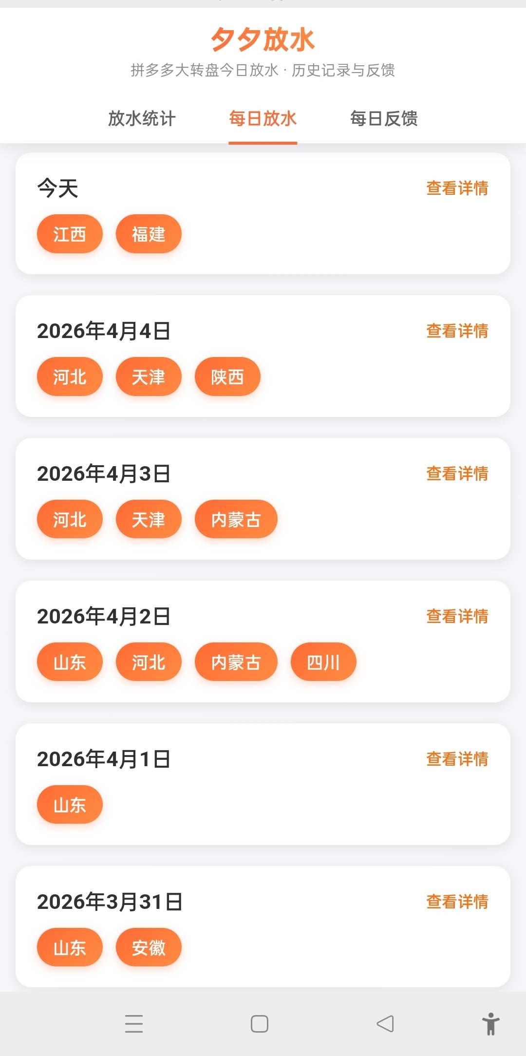 多多今日地区

7 / 作者:陆粵得汾 / 