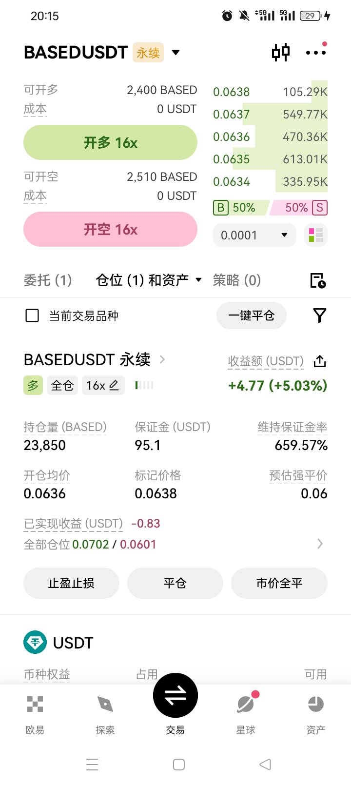 天塌了，早上买的准备做波段的后面忘记了，现在亏麻了怎么办？要不要平了？

69 / 作者:无羊毛111 / 