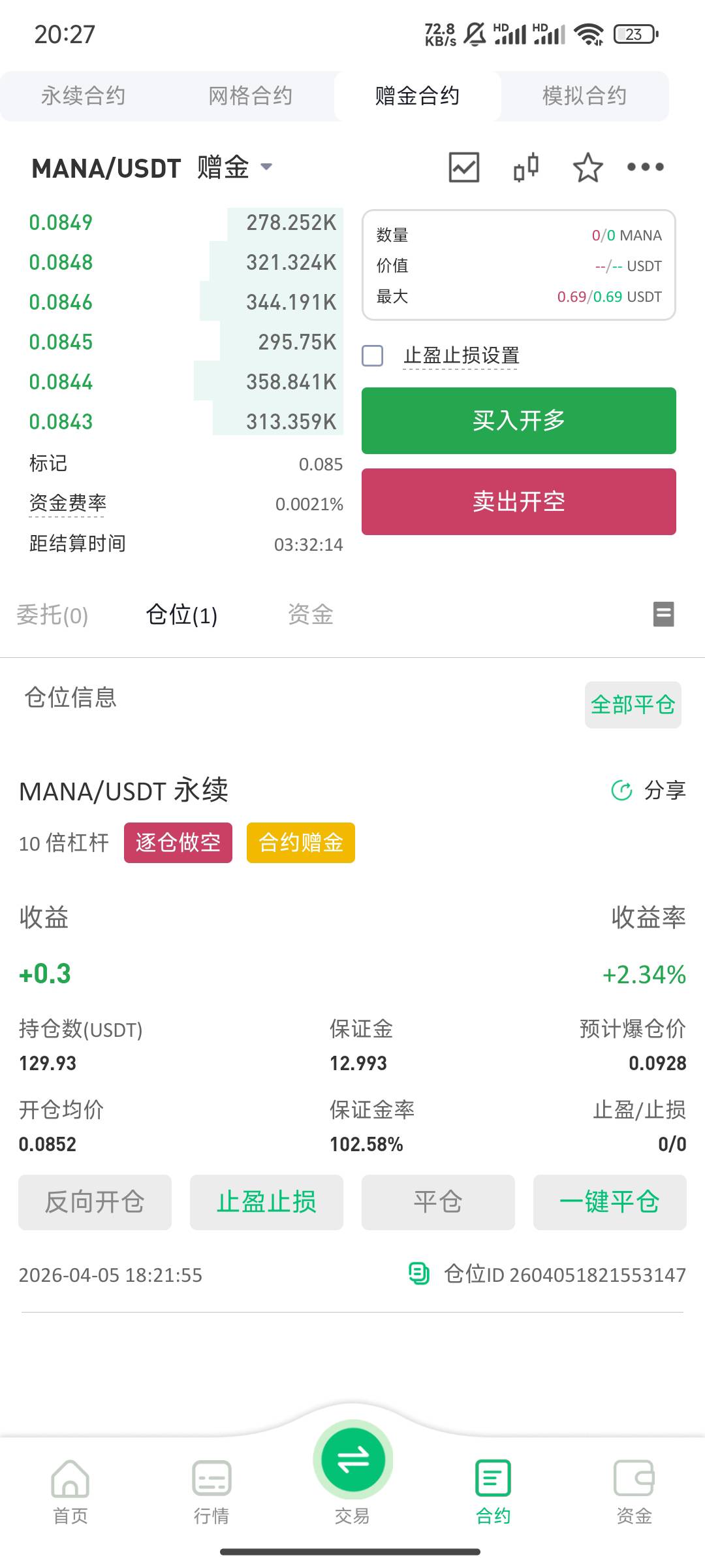 天塌了，早上买的准备做波段的后面忘记了，现在亏麻了怎么办？要不要平了？

82 / 作者:Khu / 