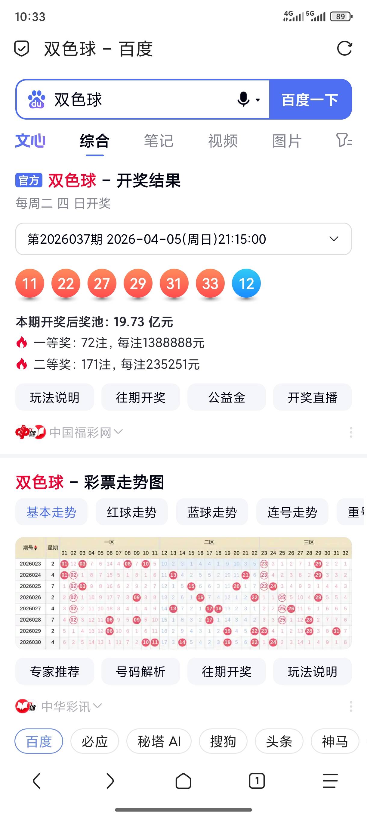双色球主任通过了 72注 卡农一个人也没有中吗？一百30万也可以娶老婆挂壁一辈子了

64 / 作者:依旧挂壁仔 / 