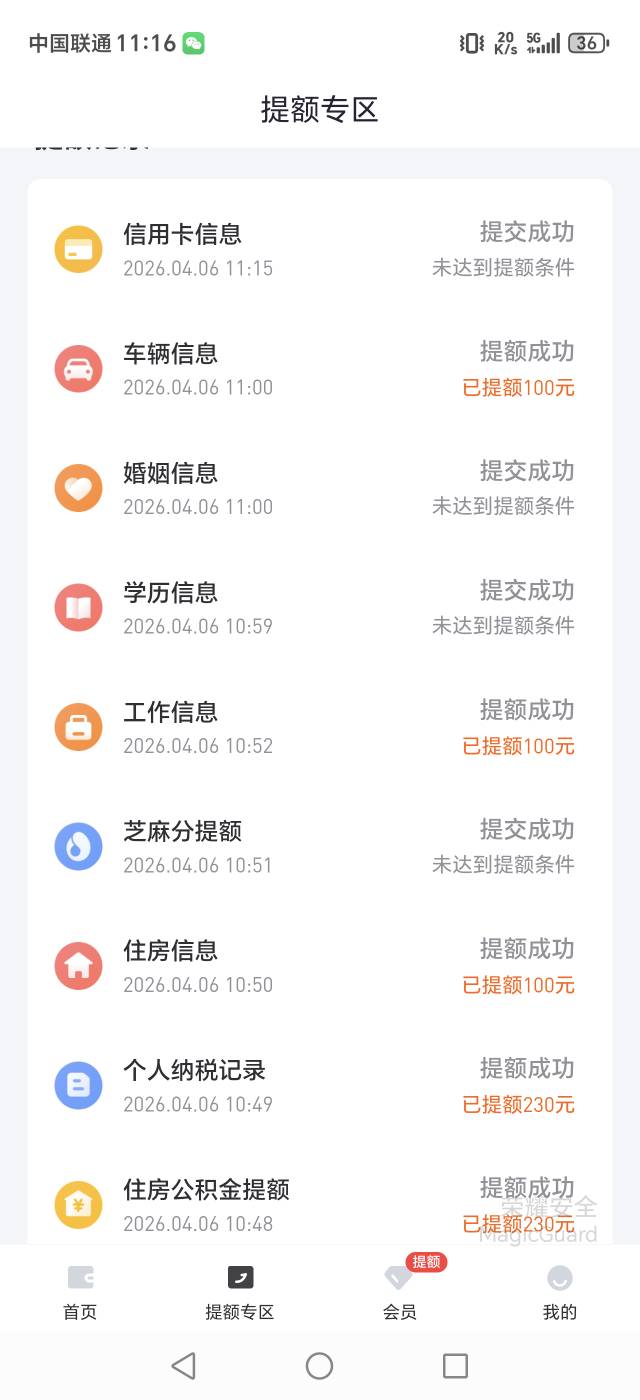 好分期提个额真费劲



47 / 作者:见阳青山 / 