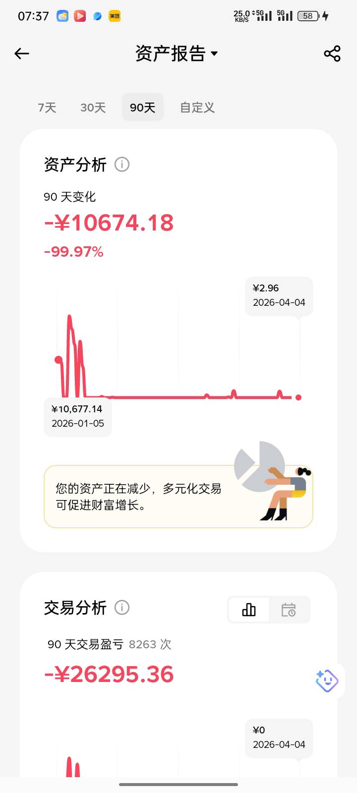 刚刚手机那个老哥希望你能稳住，我去年这个手机用了一星期交给手机店后再没有起来。唉28 / 作者:申请一下啊 / 