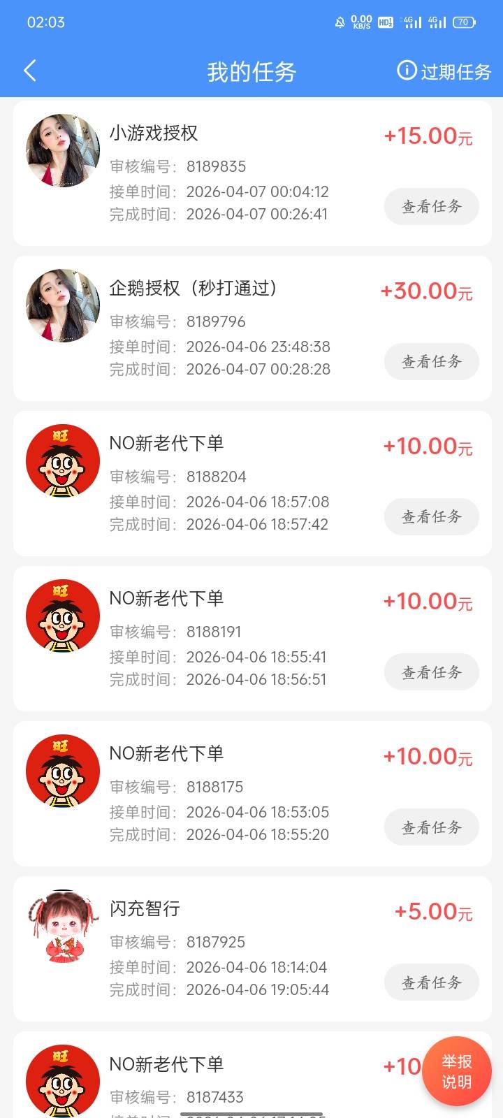 任务搞了90毛送狗送了3张

99 / 作者:广东小啾啾 / 