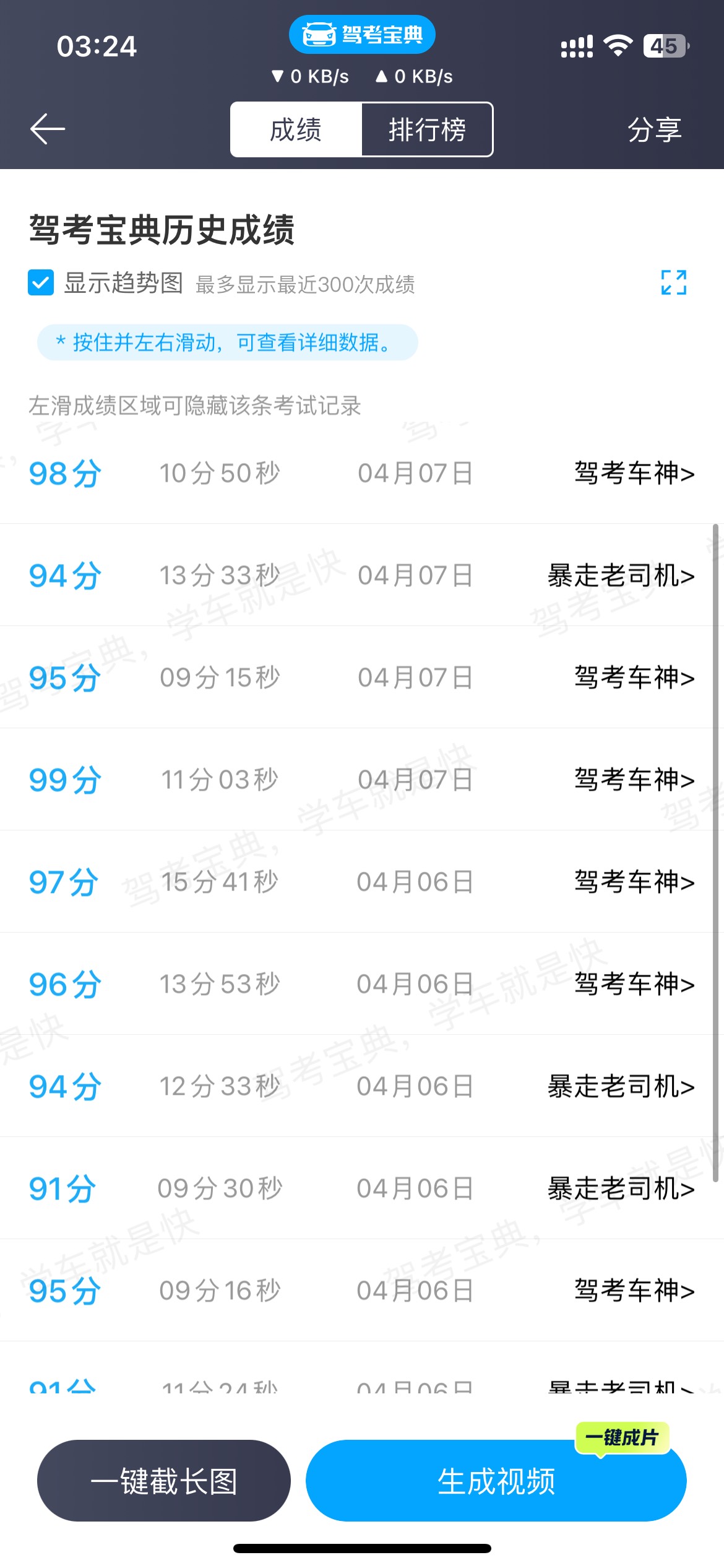 下午3点考科目一，能不能过，一共刷了两天，虽然模拟这么多分，心里还是慌，我总感觉57 / 作者:卡农第一富哥 / 