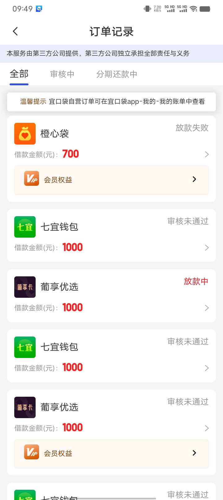 cxd  1日申请的现在放款失败。上个月我提前结清2笔500。现在逾期4天也不放了。没还过66 / 作者:卡农首富一哥 / 