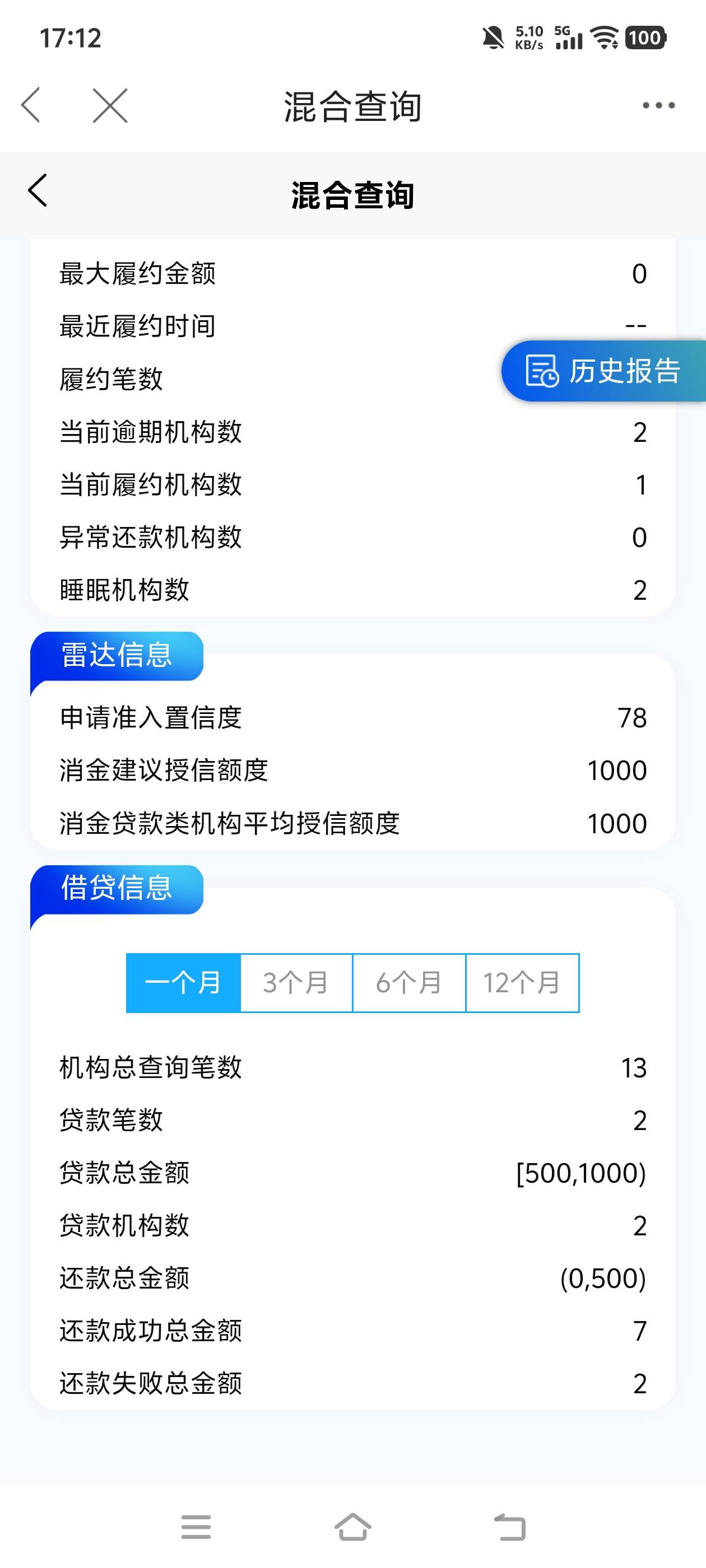老哥们我是不是废了



66 / 作者:夕阳很美 / 