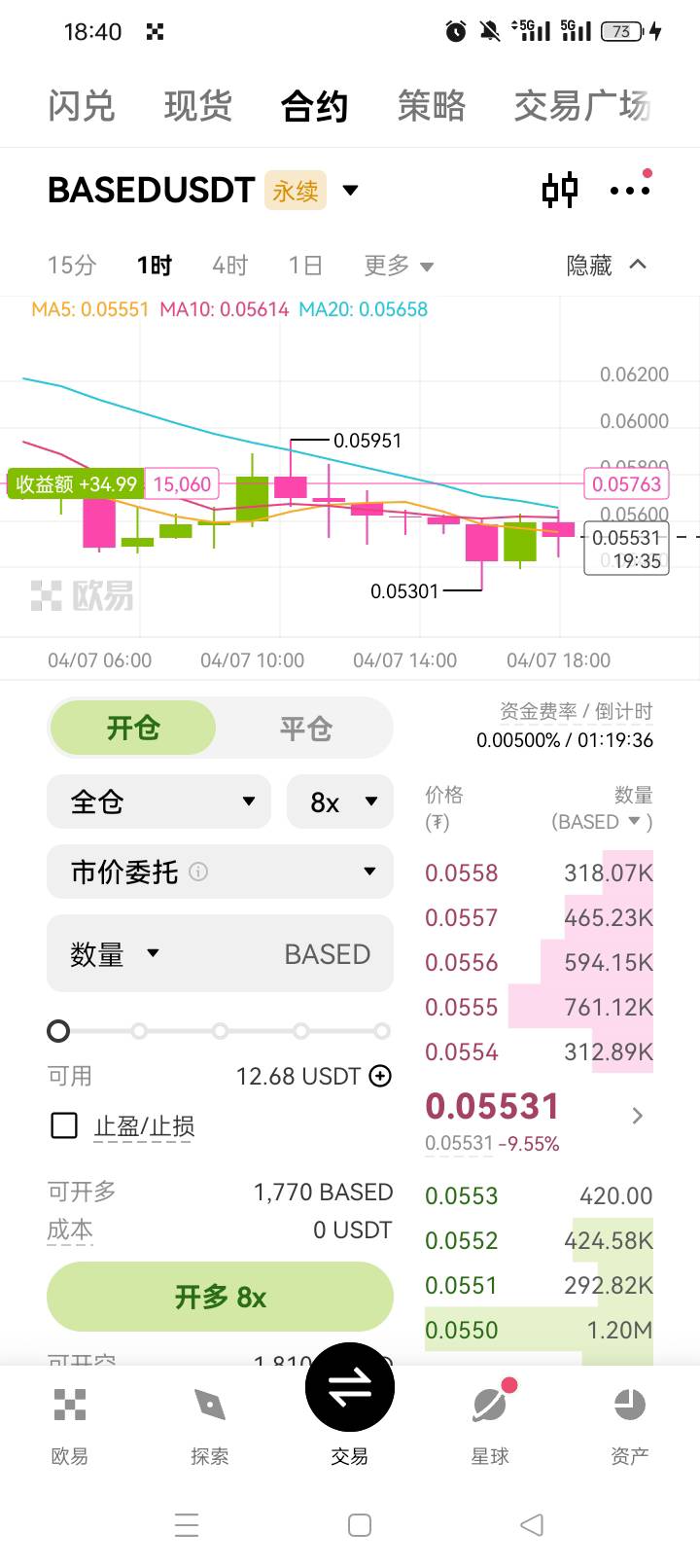 给我跌，让我赚500u

82 / 作者:无羊毛111 / 