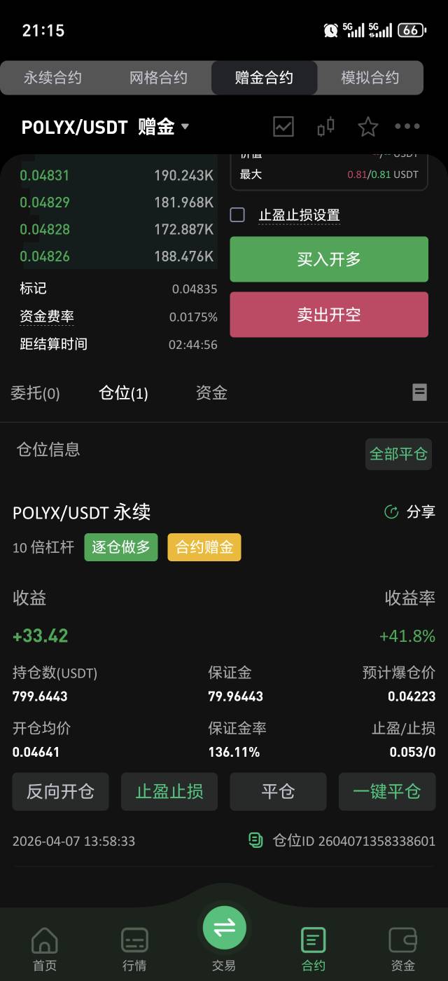 老哥们，币王有希望吗

2 / 作者:泥嚎呀呀 / 