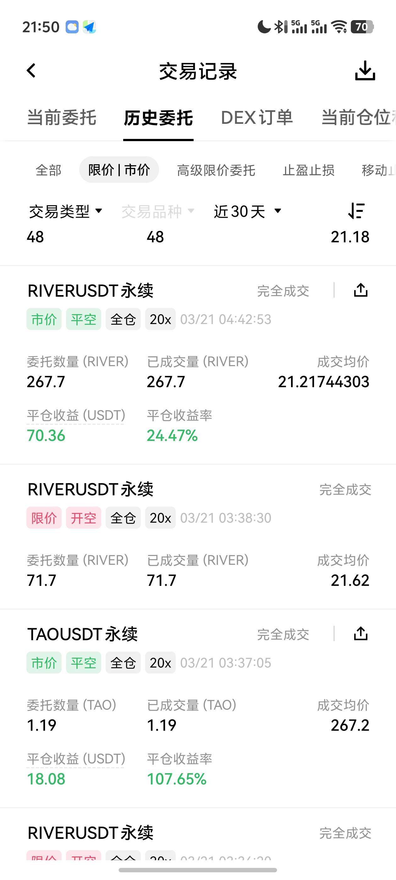 币王上个月的100U体验金 已经超时了！下次再有活动时、要不要先把100U剩下的输掉？比55 / 作者:loooco66 / 