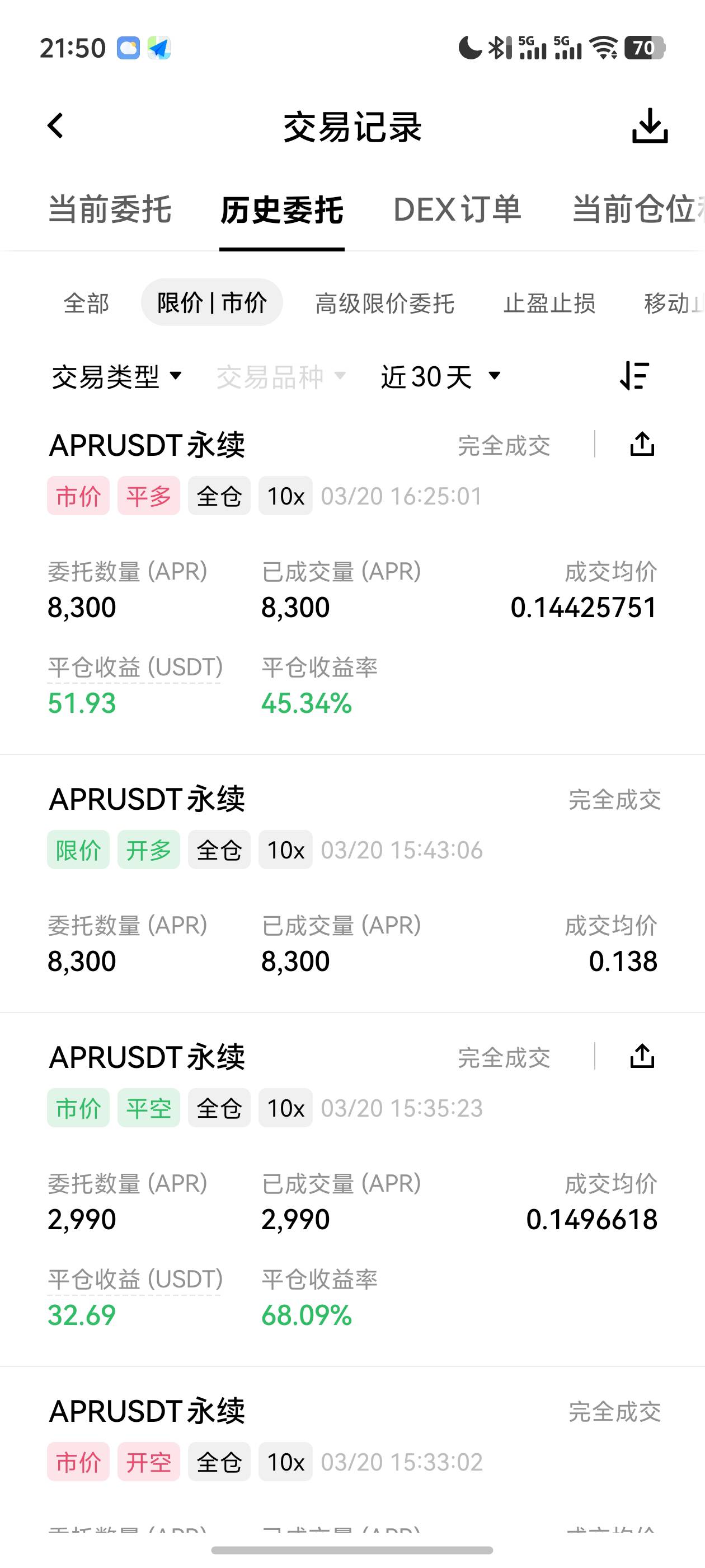 币王上个月的100U体验金 已经超时了！下次再有活动时、要不要先把100U剩下的输掉？比2 / 作者:loooco66 / 