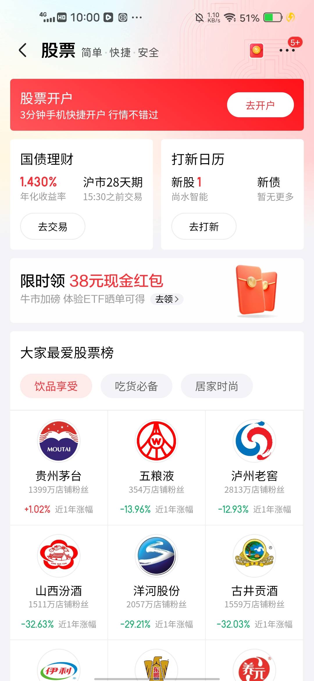 京东开股市账户38毛

62 / 作者:挂壁哥 / 