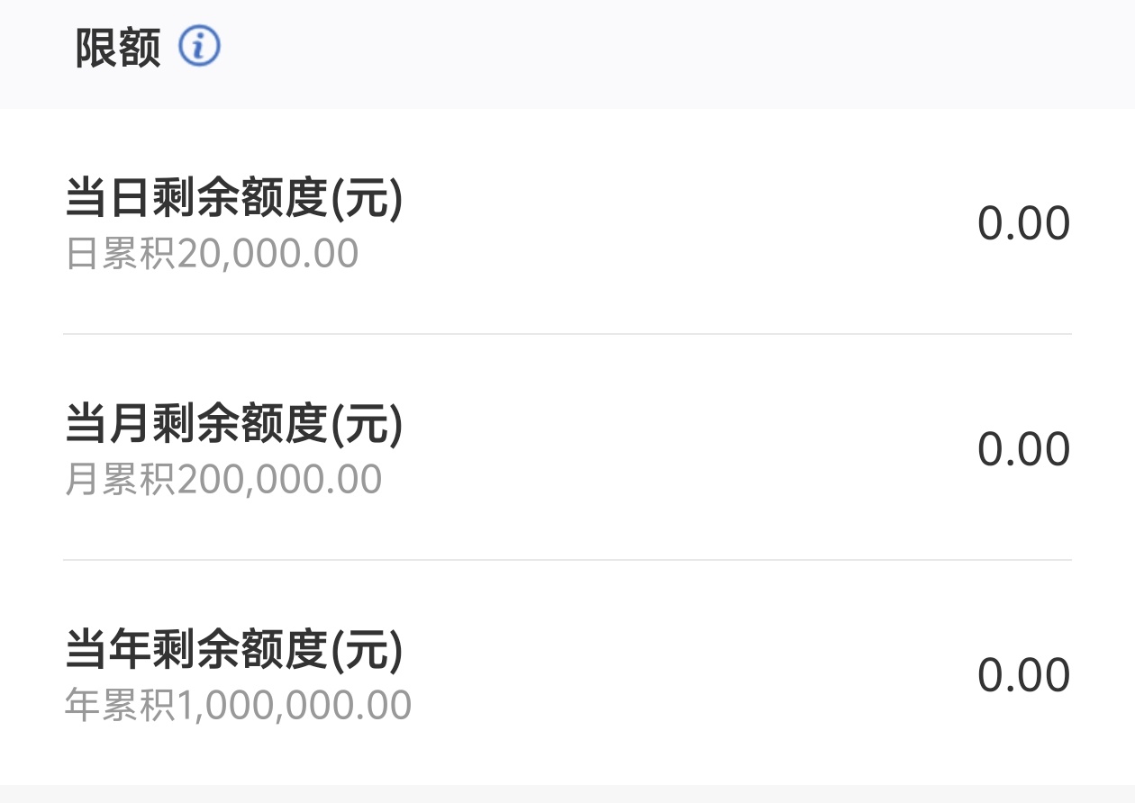 难受 唯一一张一类卡 刷月月花额度直接归0了


43 / 作者:我真的不想撸毛 / 