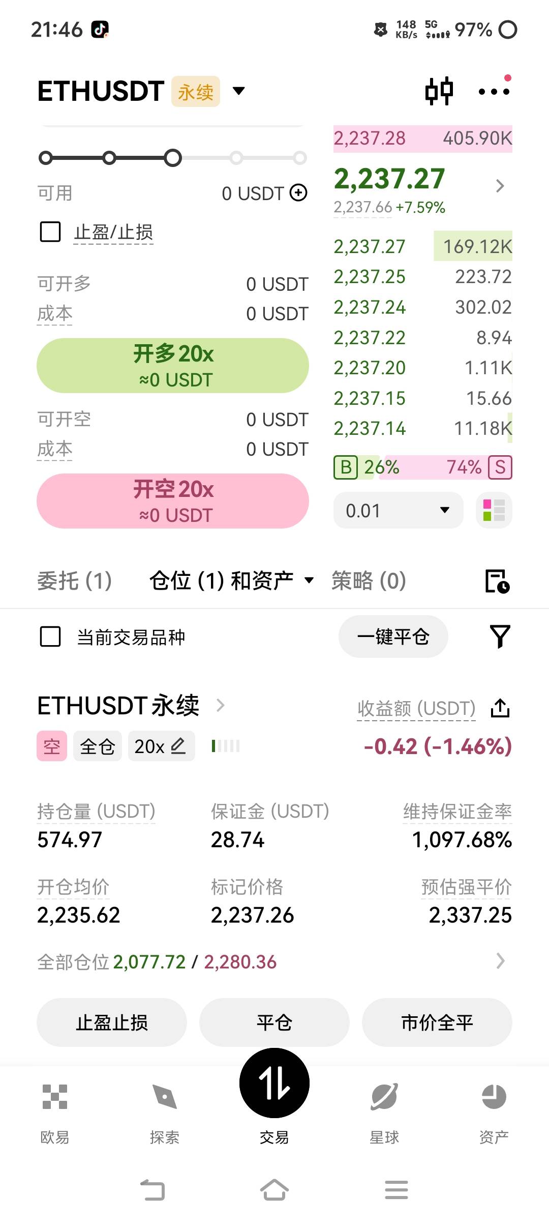 老哥们，今天小小的操作了两单，挣了50U。
现在又进场500U的仓位，其实跌了我根本一点53 / 作者:苏幼晴 / 