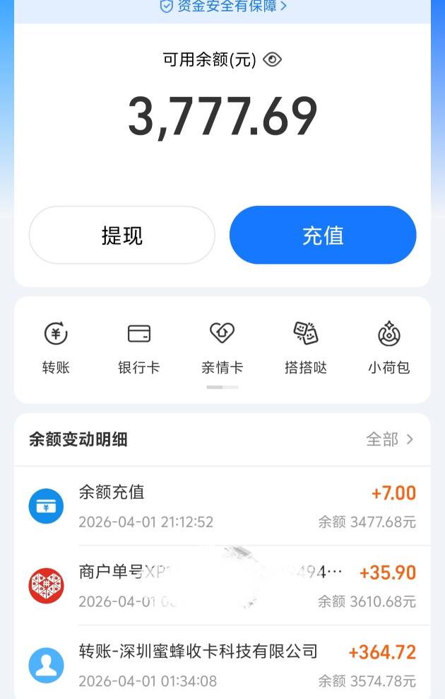 老哥们嗯，我认识一个群主，每次问他借钱，我都借100，我给他10块钱利息，有的时候一6 / 作者:看看流量哦 / 