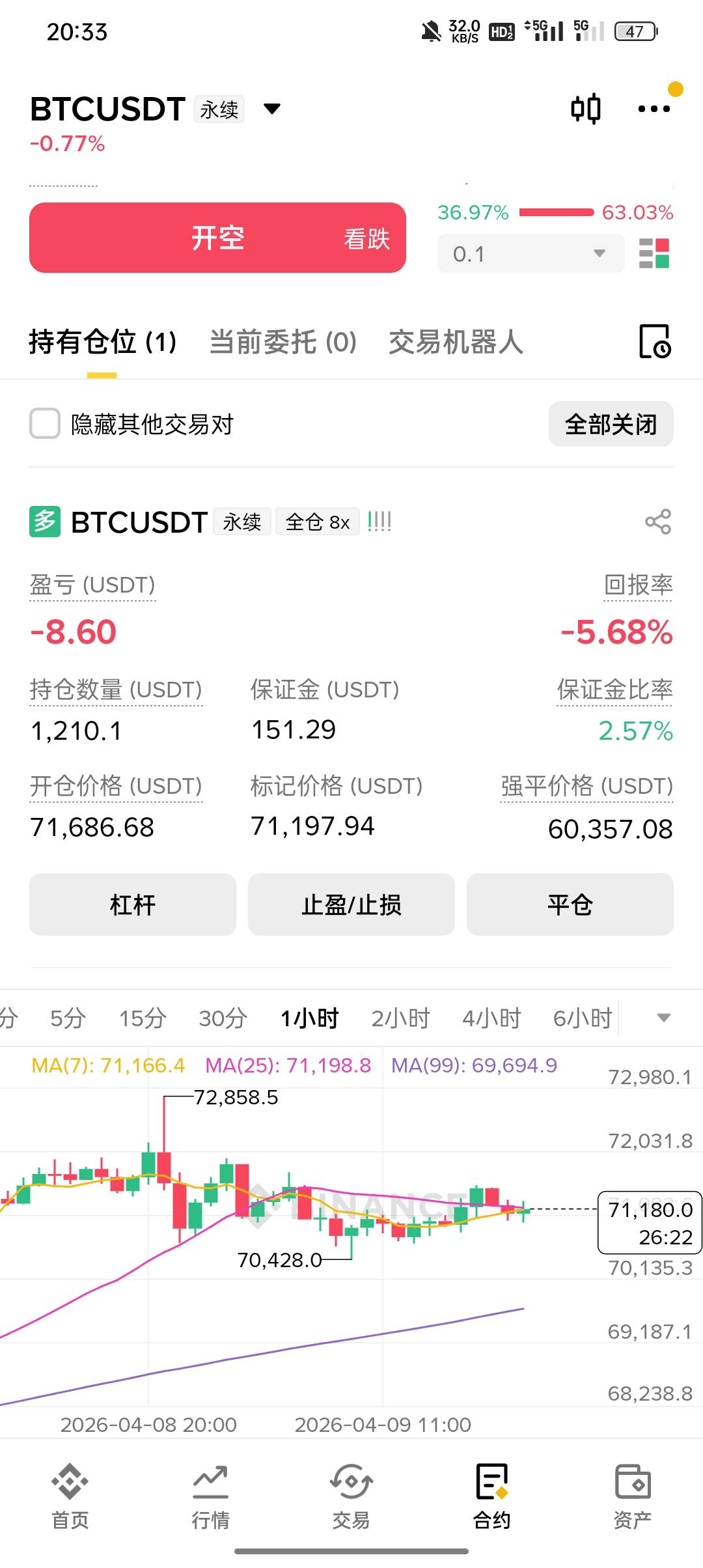 卡农最强传菜员上场了，老哥们，班表已经排到了下个星期天了，干不完的餐饮小工，工资49 / 作者:东八区大佬 / 