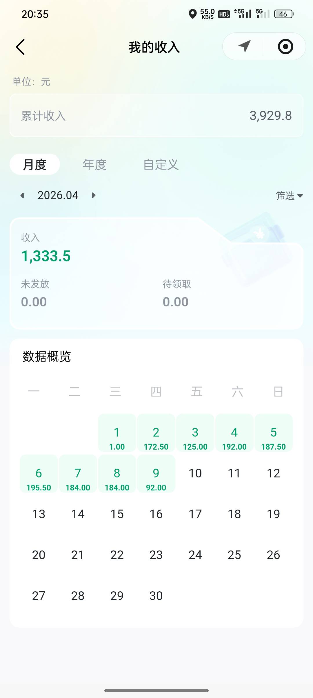 卡农最强传菜员上场了，老哥们，班表已经排到了下个星期天了，干不完的餐饮小工，工资58 / 作者:东八区大佬 / 