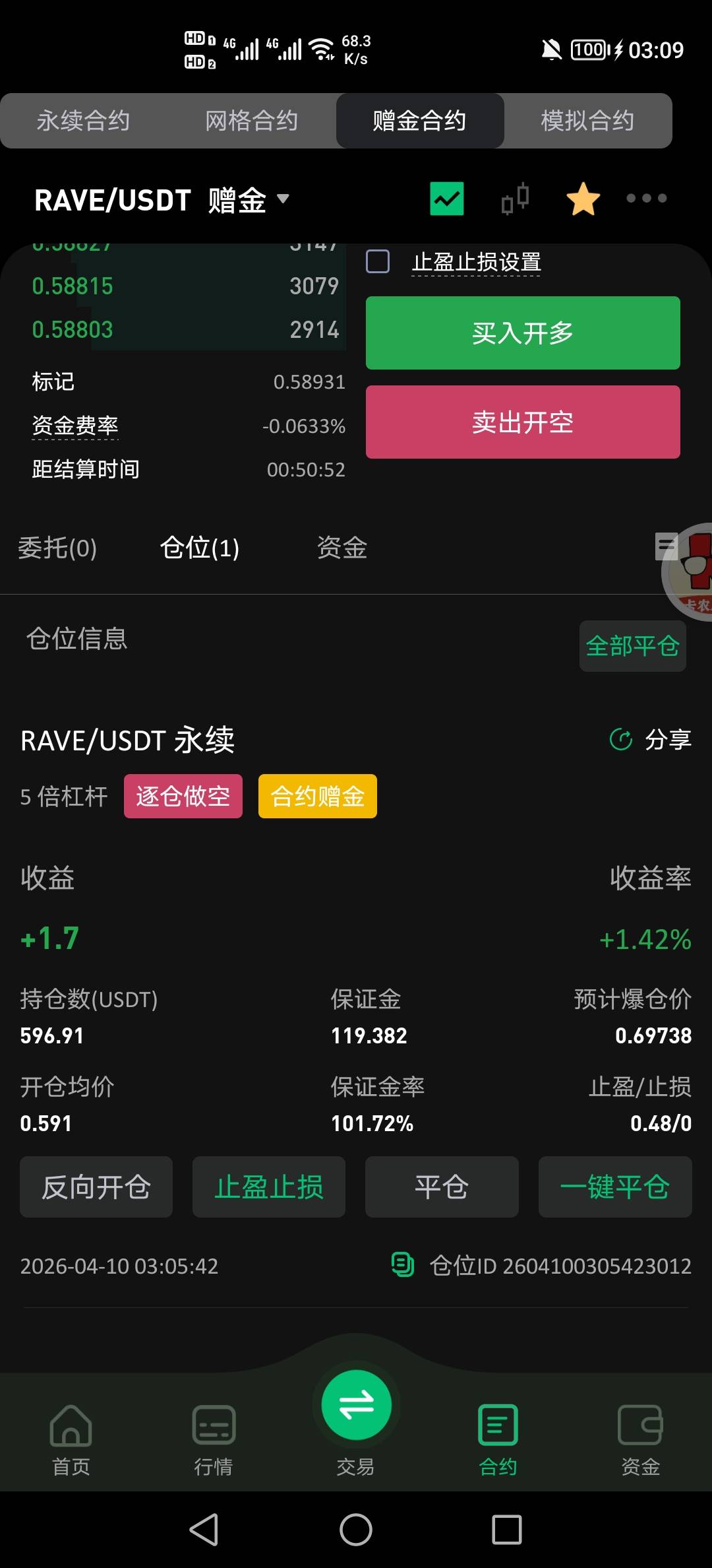老哥们有希望吗

40 / 作者:挂壁老哥饿了mm / 