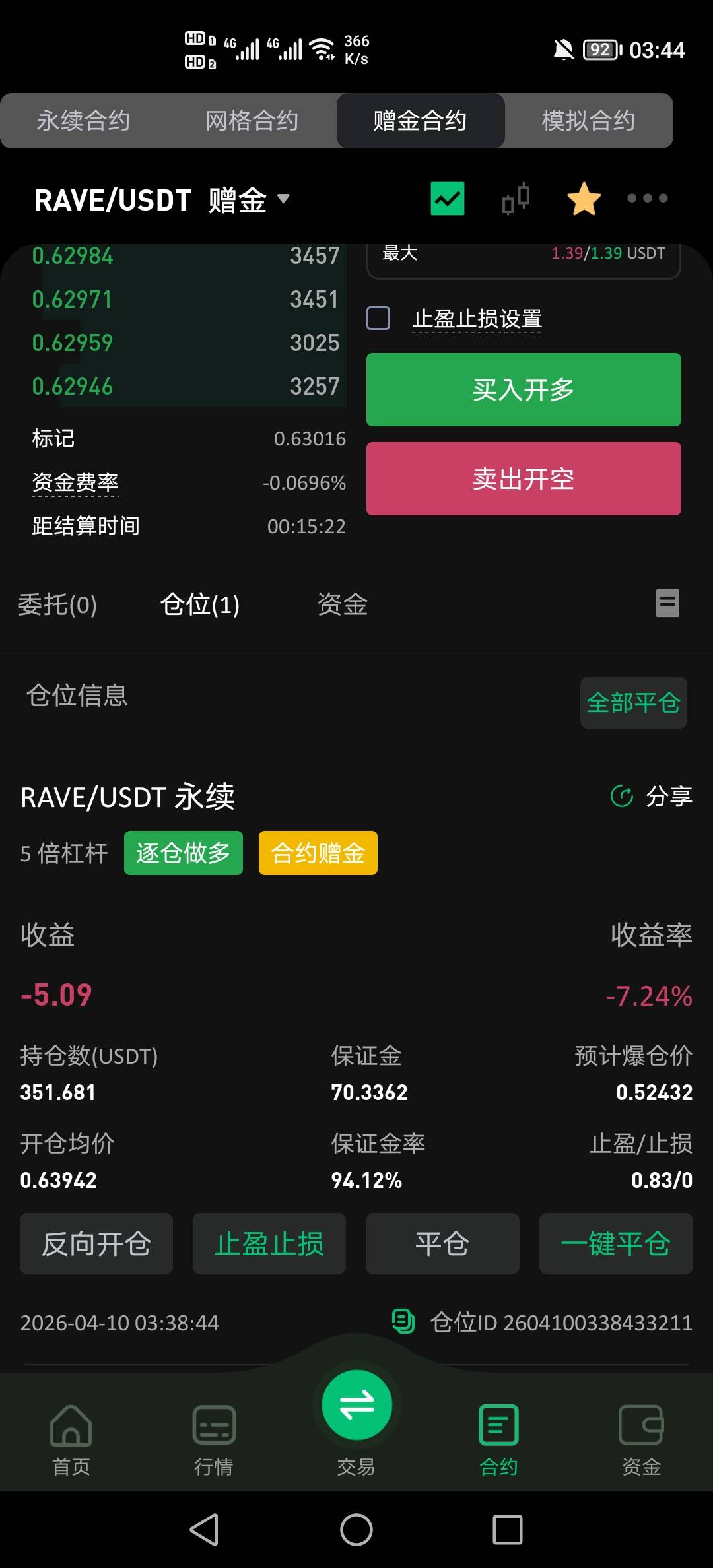 本金多一点就好了，刚刚最高盈利70u

9 / 作者:挂壁老哥饿了mm / 