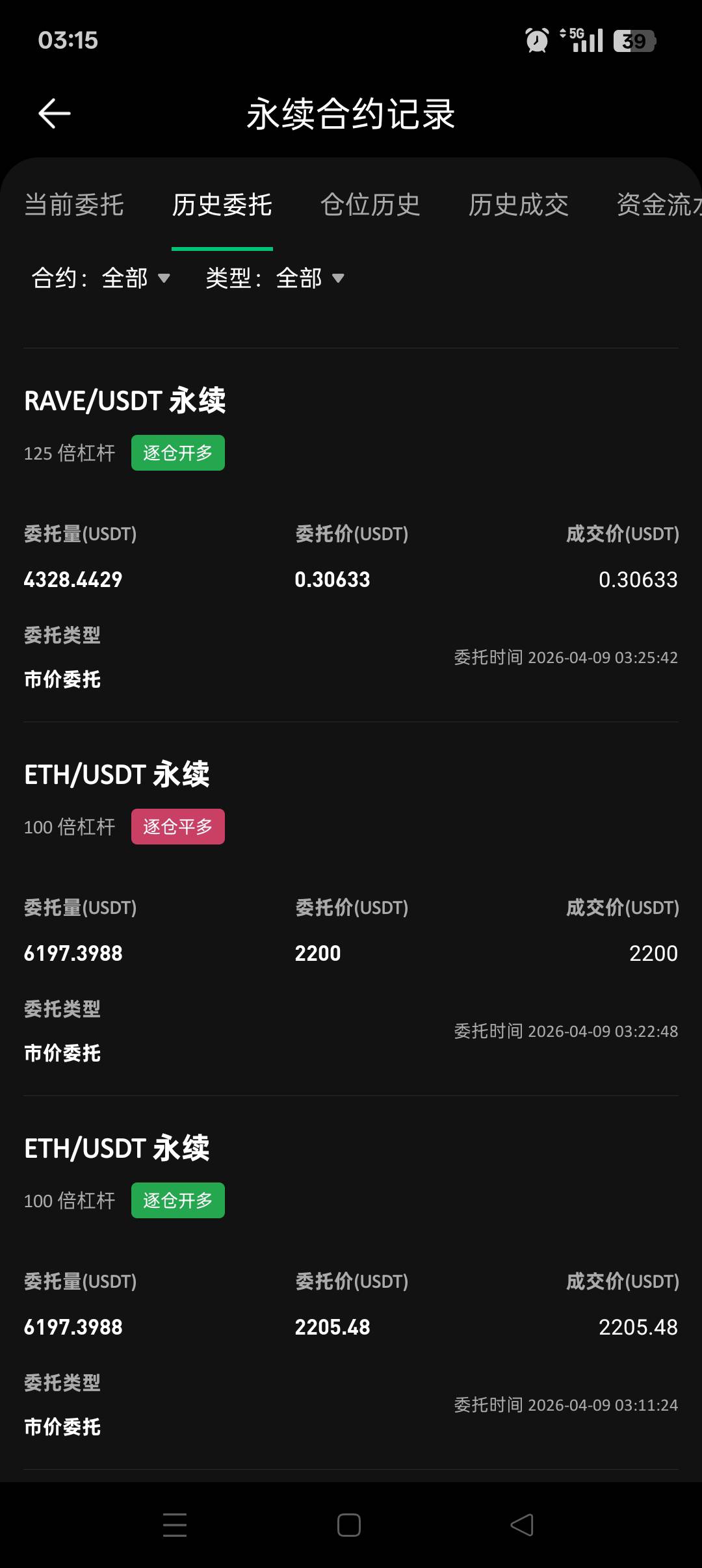 ra涨了三倍真牛b没拿住

92 / 作者:我儿九菊二派 / 