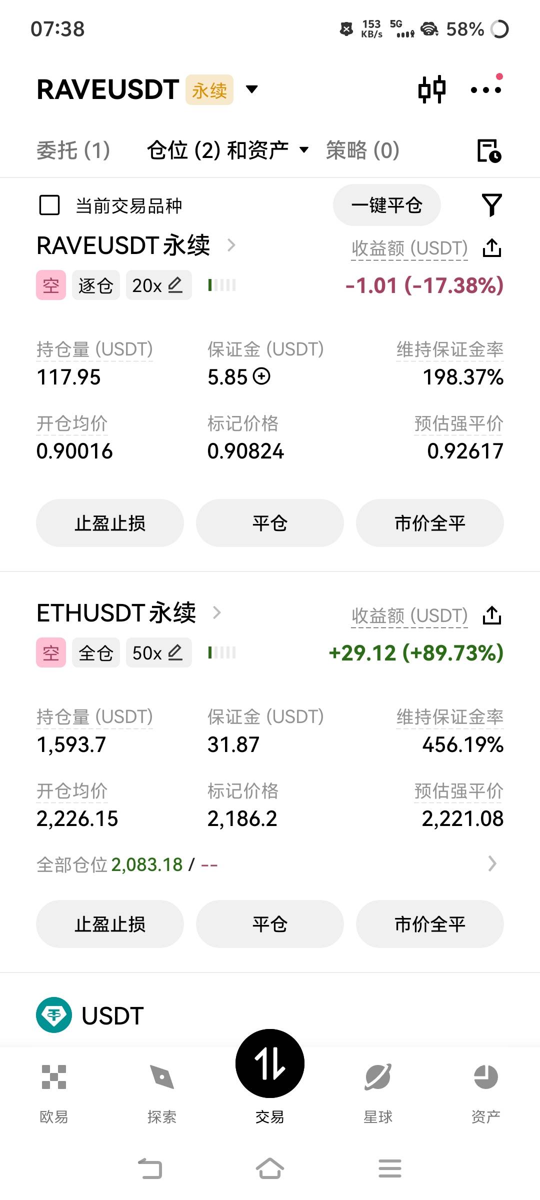 做空看看能不能吃上

3 / 作者:苏幼晴 / 