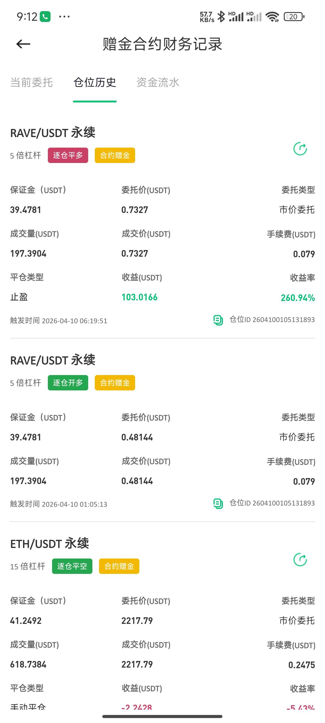 睡觉了，老哥们，币王也该卸载了，今天润160u，本来200u的，贪心了，以为会暴跌，0.9093 / 作者:Khu / 
