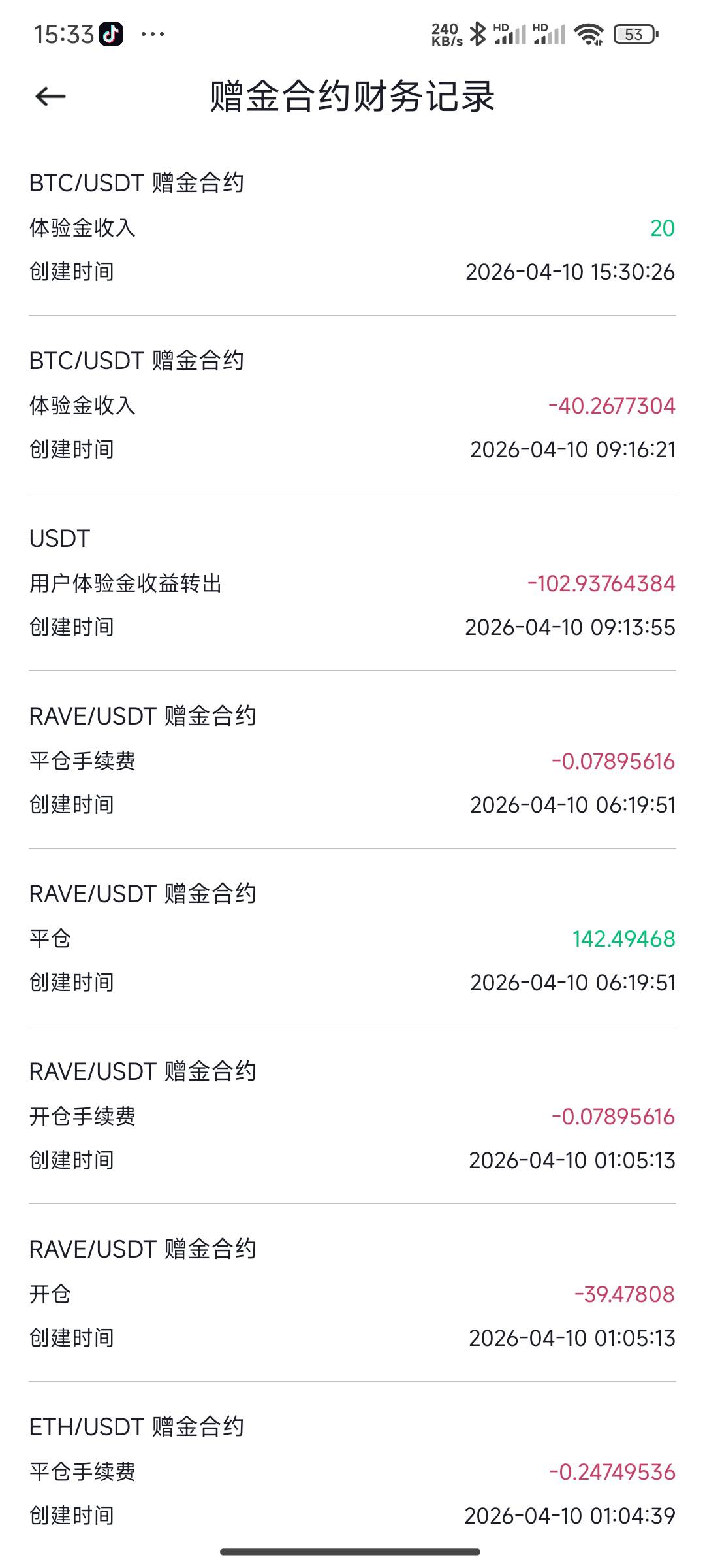 币王发了吗
45 / 作者:Khu / 