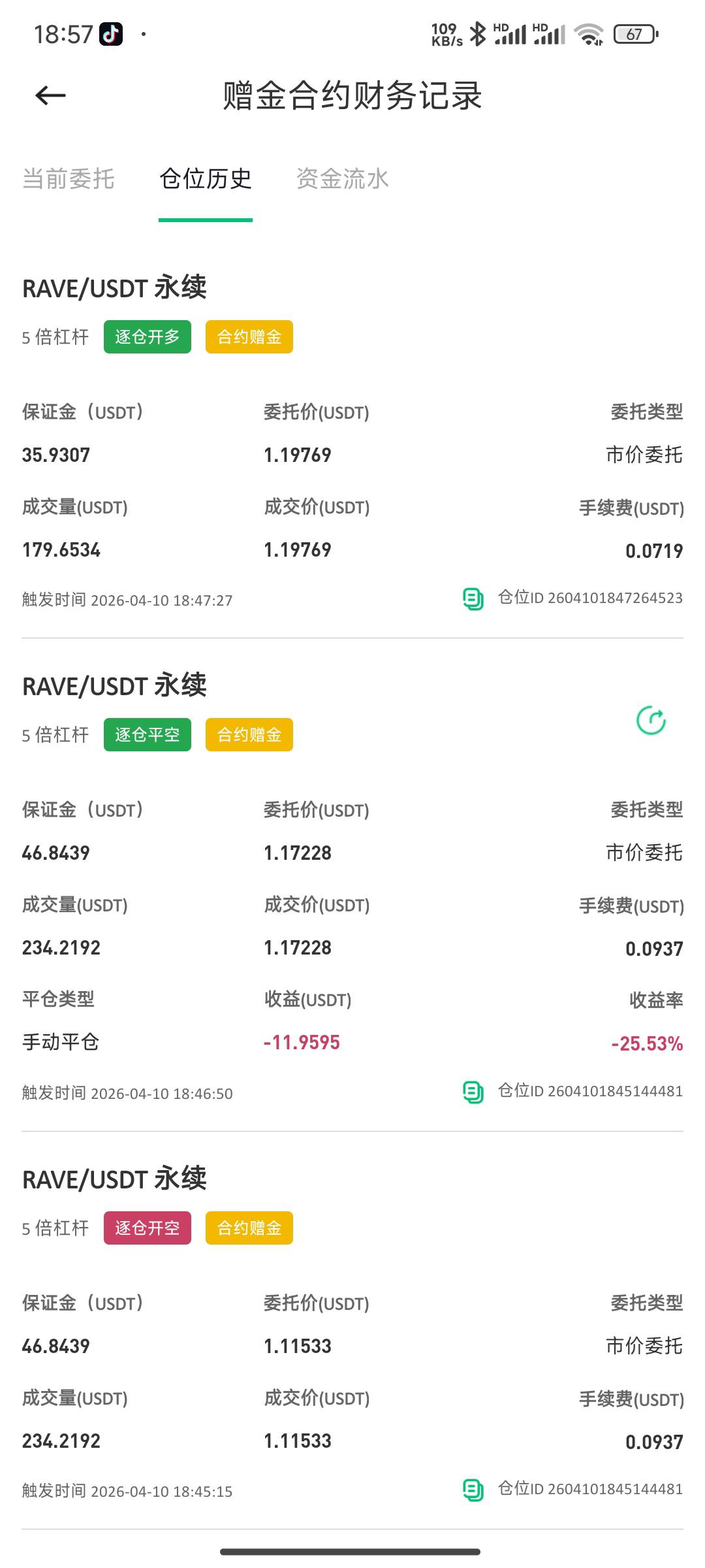 刚刚想做空吃一点波动，一分钟没了1u，反手又做多

2 / 作者:Khu / 