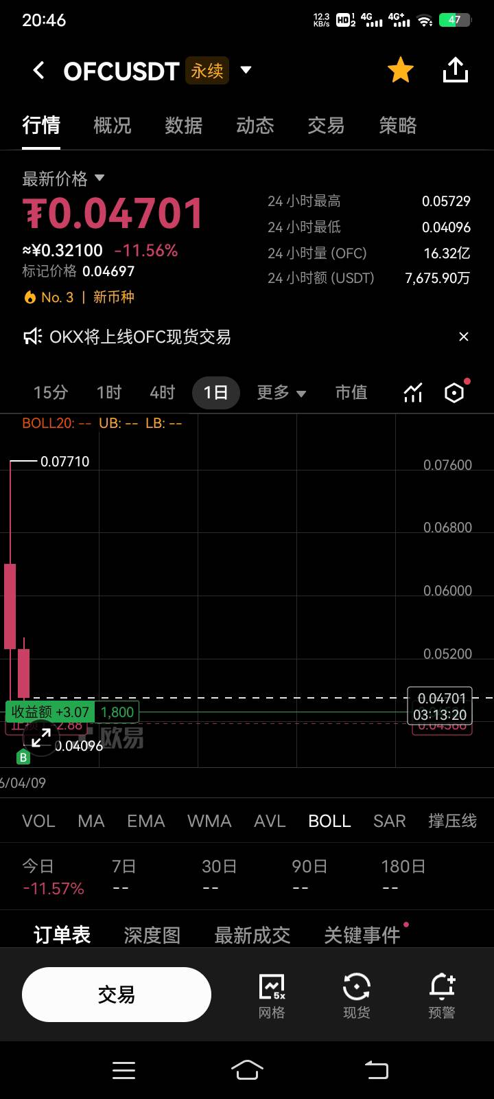野鸡搞起来

39 / 作者:阳顶天. / 