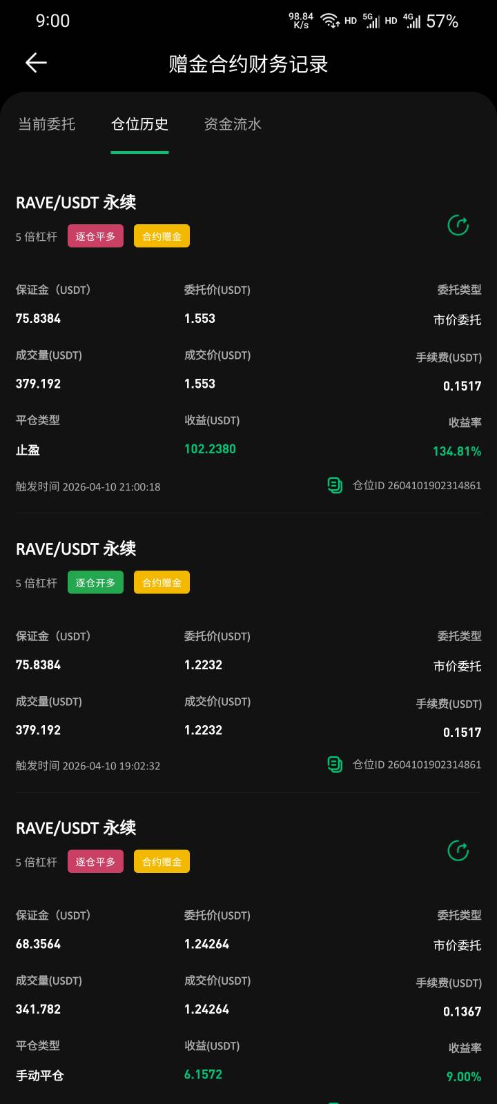 币王吃上了

69 / 作者:本宝宝金 / 