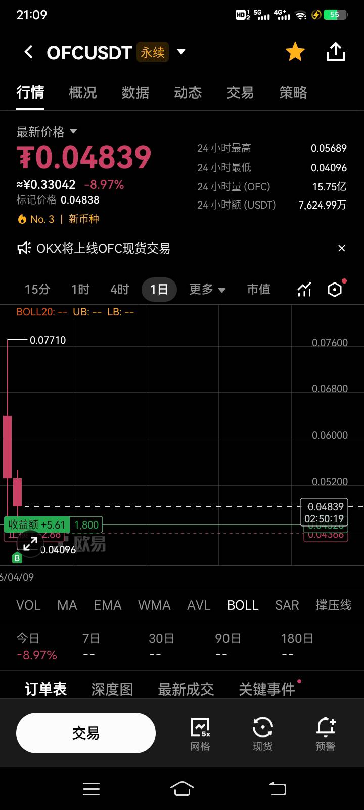 野鸡搞起来

66 / 作者:阳顶天. / 
