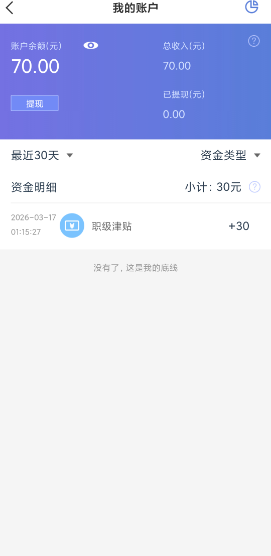 美滋滋啊，看老哥发创保网，上去一看有70毛

16 / 作者:嗒迈 / 